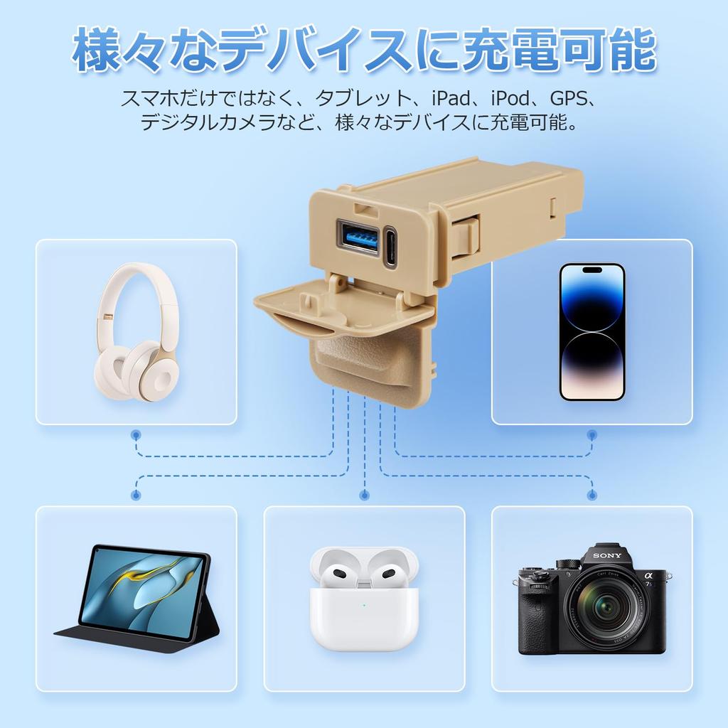 GIMUYA Toyota Alphard 30 серии Vellfire USB-порт QC3.0+PD 2-й ряд сидений, удлинитель Type-C, блок питания, ранняя поздняя 30 серия AGH3#WG