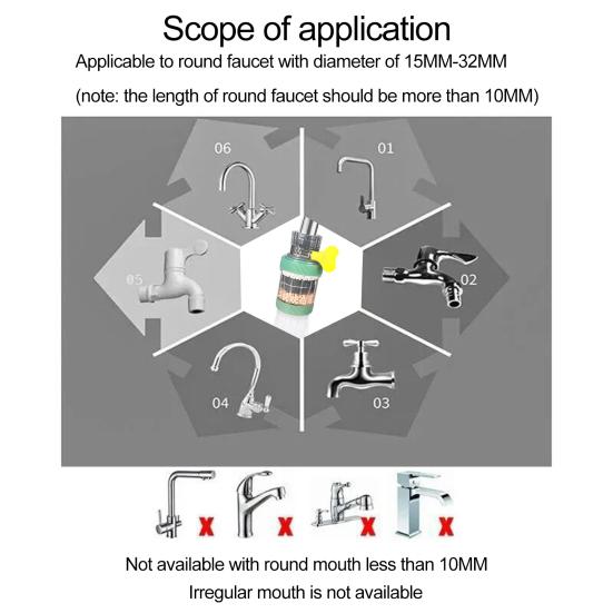 Практичный регулируемый простой в установке фильтр для крана для ванной комнаты, пенообразователь для умывания лица, ежедневное использование
