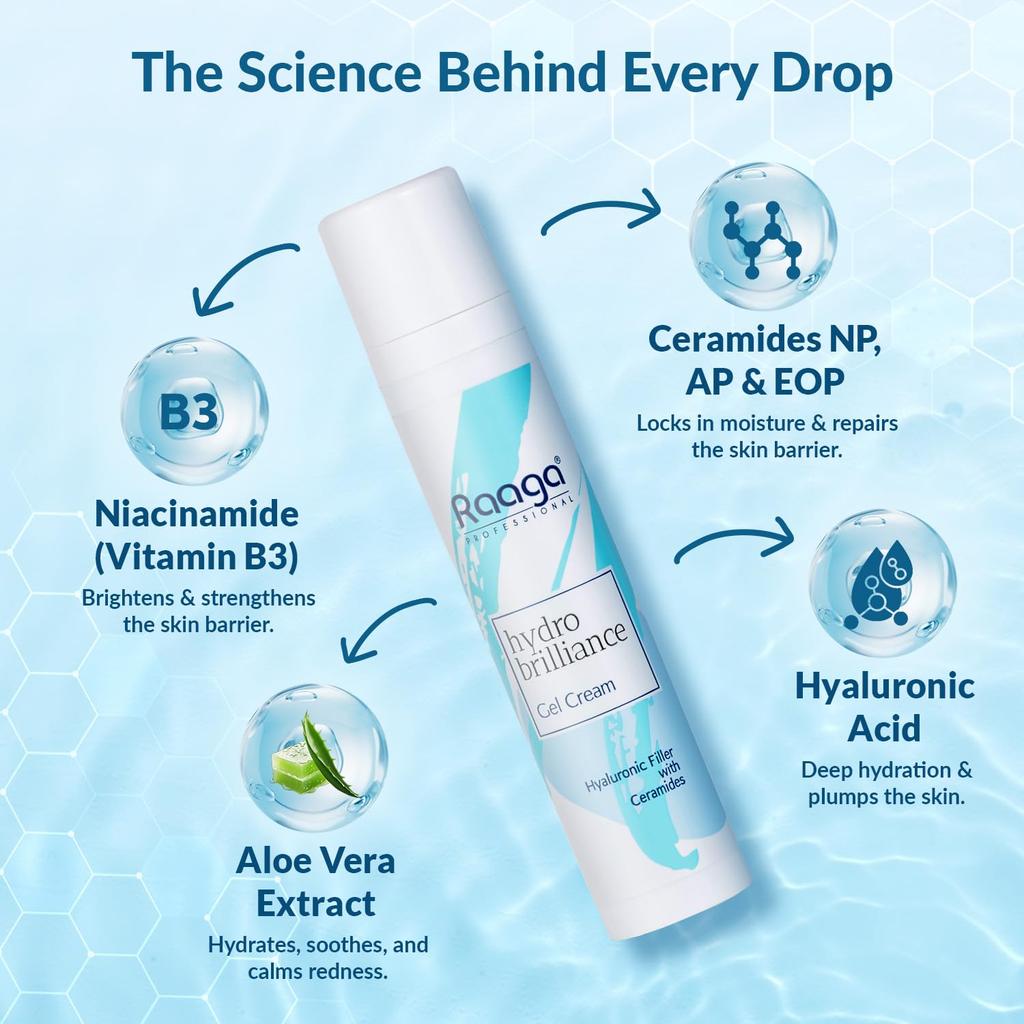 Raaga Professional Hydro Brilliance Gel Cream With Hyaluronic Filler And Ceramides For Deep Hydration And Skin Radiance 55 ml