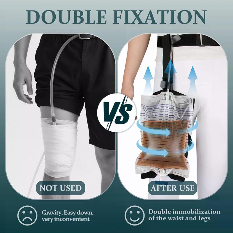 Urinary Drainage Bag External Bladder Ostomy Collection Waist Bag Catheter Urine Leg Bag Holder Fixed Storage Pouch Lightweight
