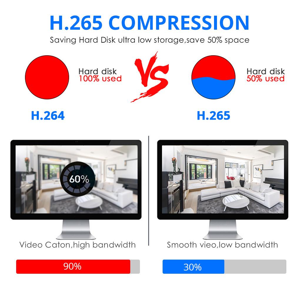 5MP Super High Definition POE Security Camera with Audio Night Vision Motion Detection Remote Access IP66 Waterproof Security Camera