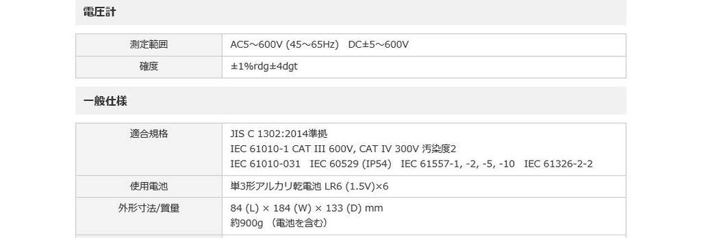 Kyoritsu Electric Meter Digital Resistance Meter KEW 6022 Insulation/Earth
