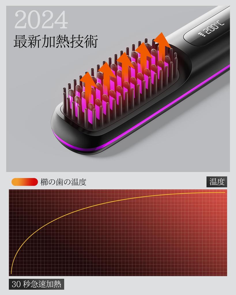 2025 Evolution Heat Brush Cordless Brush Iron Straight Negative Ion Digital Display Rechargeable USB Rechargeable 3 Level Adjustment Temperature