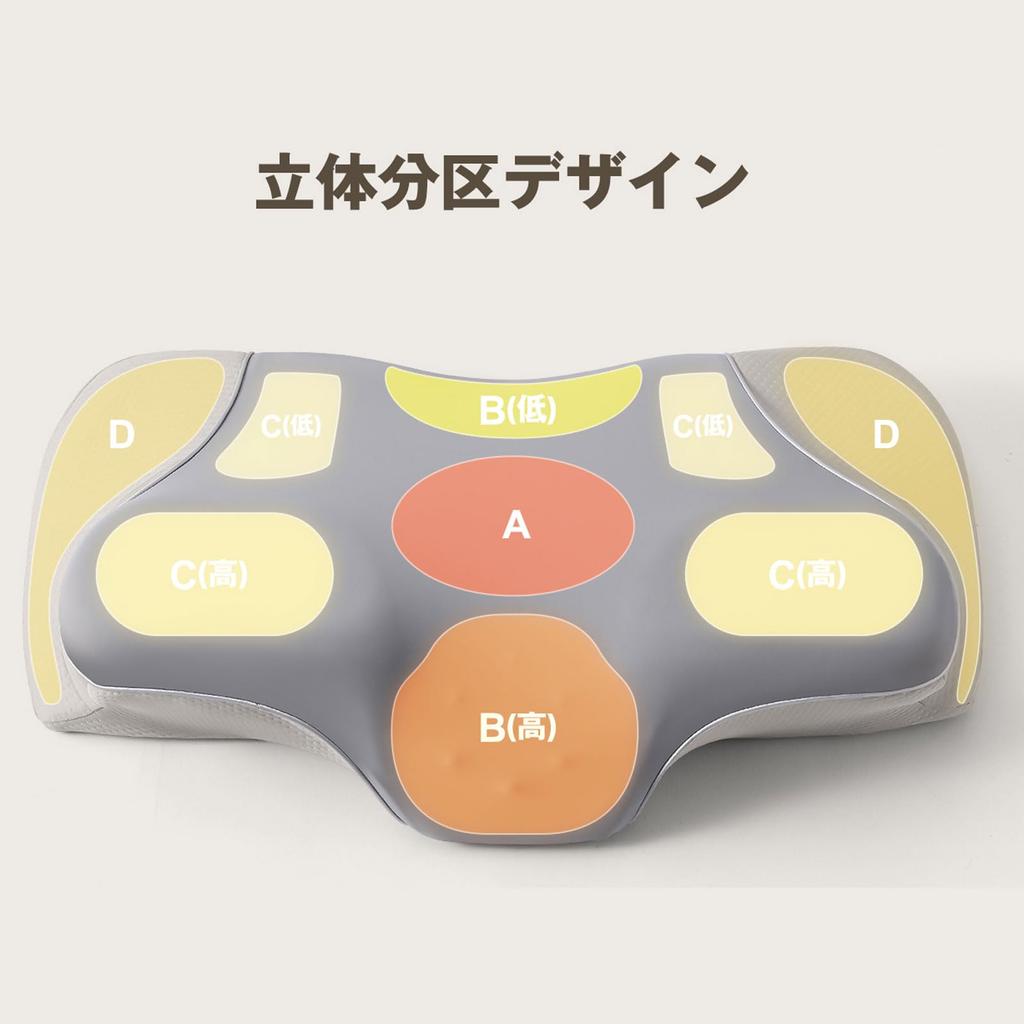 Memory Foam Pillow, Neck Pain Relief, Comfortable Sleep Pillow, Side Sleeper or Back Sleeper Support, Adjustable Height, Low Height, ZZ