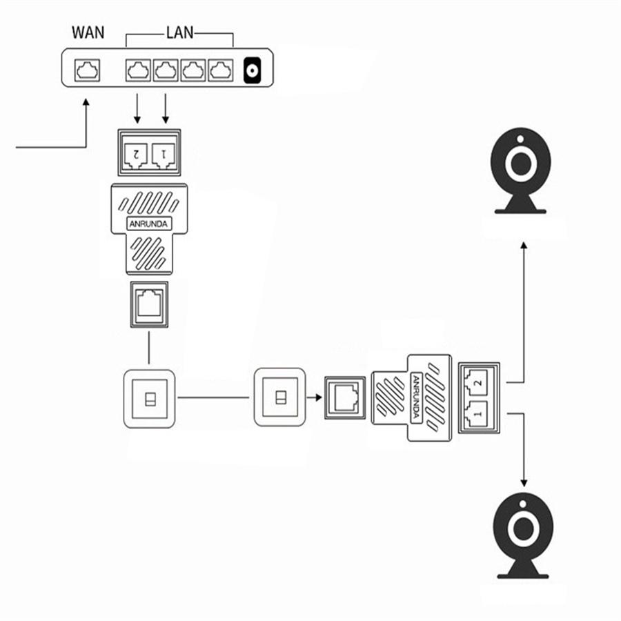 Адаптер-разветвитель RJ45 1 на 2 разъема, двойные гнездовые порты, кабель CAT5/6/7 LAN Ethernet