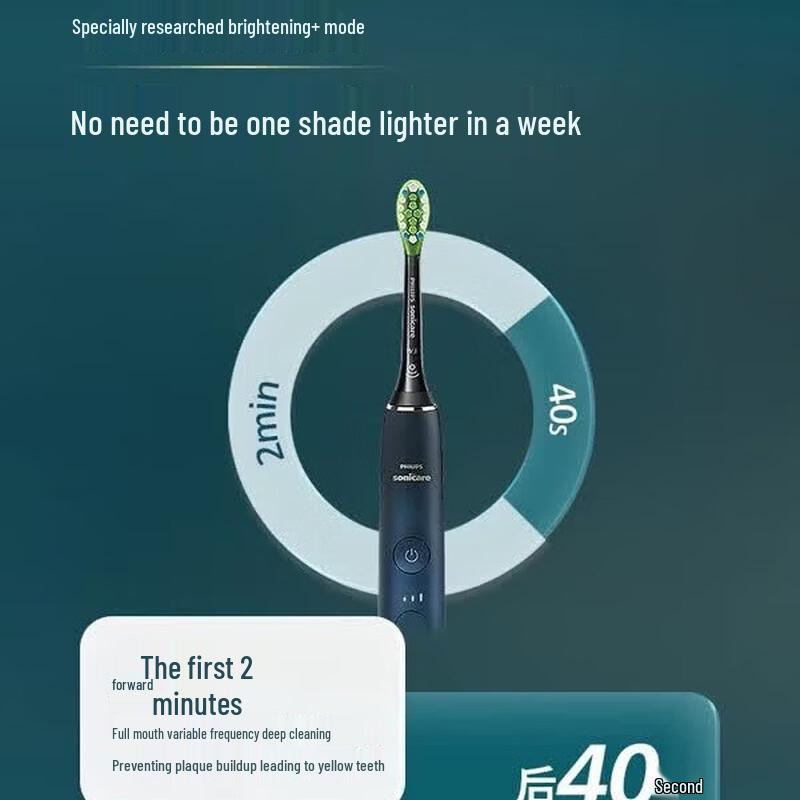 Philips Электрическая зубная щетка Sonicare DiamondClean серии 9000, вилка CN (адаптер в комплекте)
