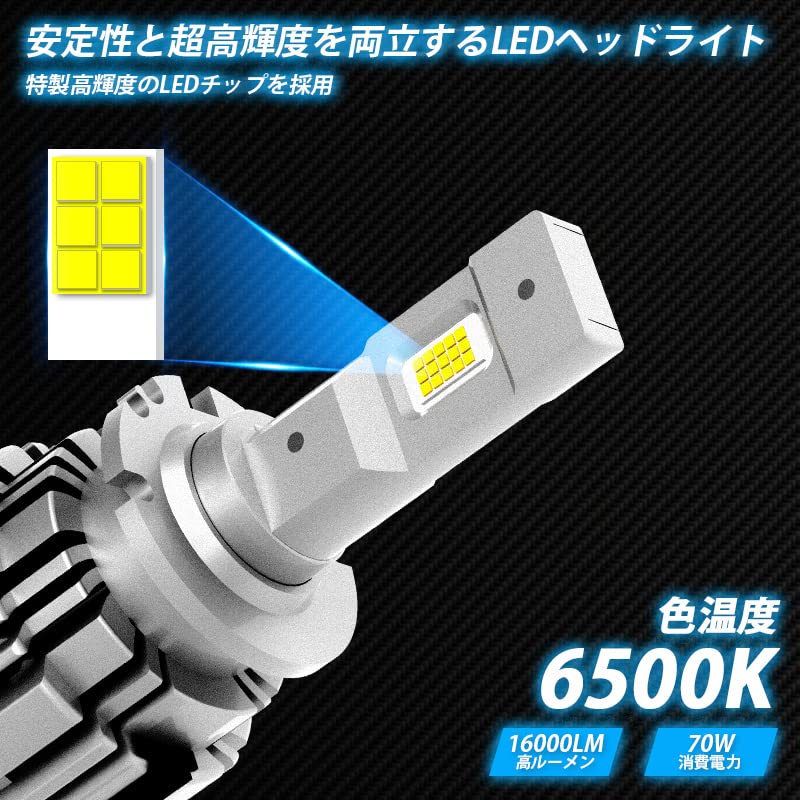 D Headlight, Hi/Lo Switch, Compatible with Vehicle Inspection, LED Bulb, Set of 2, 6000K