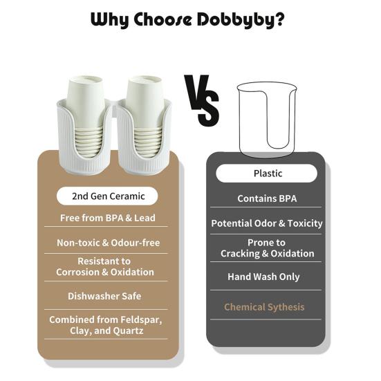 Plastic Cup Holder U-Shaped Grooves Opening Cups Cup Storage Keeping Top Counters Neat Anti-Slip