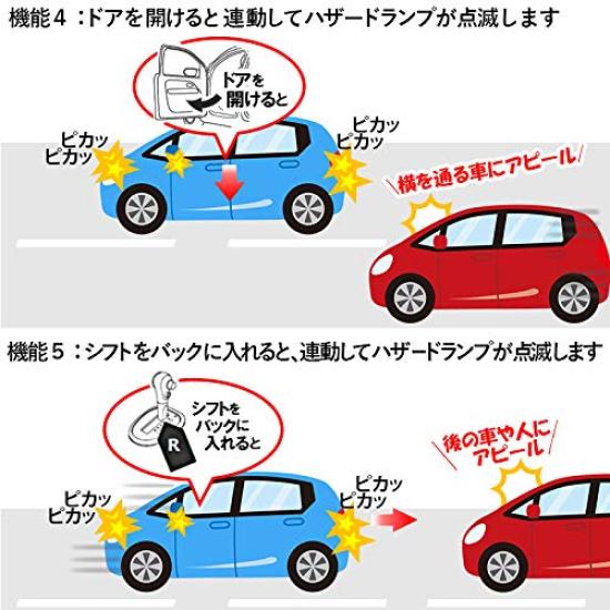 Совместим с автомобилями Sienta и NCP175G, оснащенными системой безопасности, которая включает пять функций, в том числе предупреждение об опасности при открытии двери, задний ход, аварийная сигнализация и автоматическая повторная блокировка.