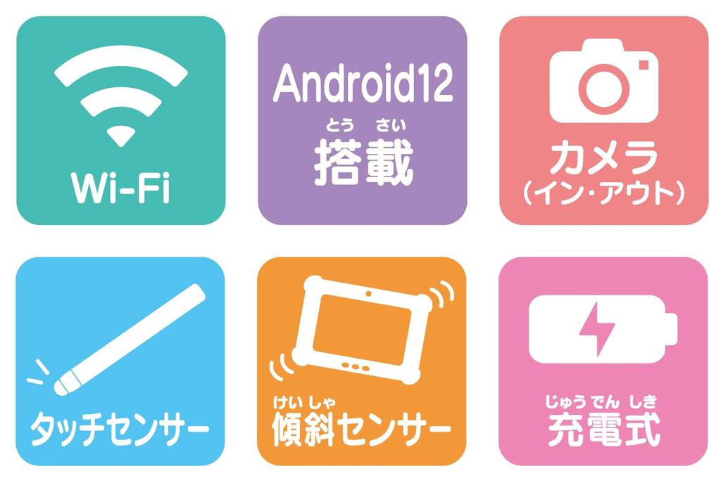 AGATSUMA Sumikkogurashi Wi-Fi Connect! Connect with Everyone! Sumikko Pad, Ages 5 and Up, 8-Inch, Yellow