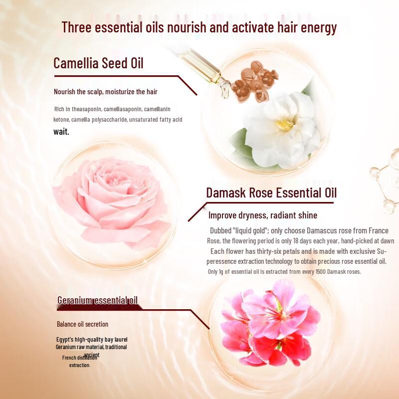 Sunsilk Hair Conditioner