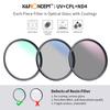 K F CONCEPT Filter Kit Netural Density ND4 MC UV CPL filter Camera Lens Bundle 1 Cleaning Cloth and Filter Pouch 58mm 62mm 67mm 6