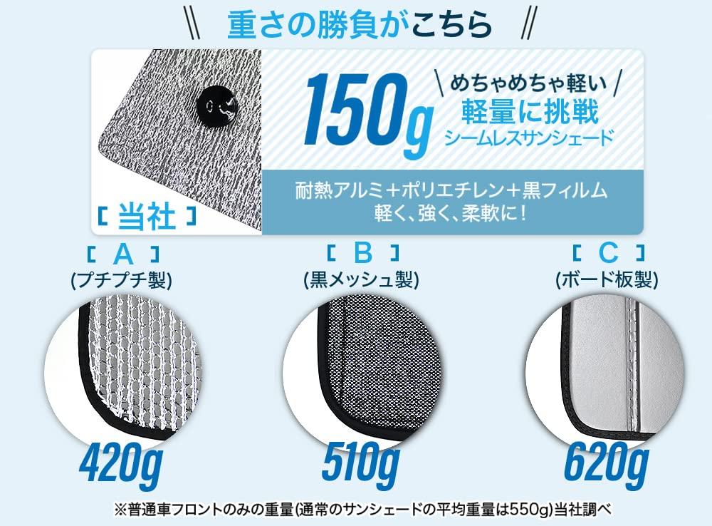 Хобби Мастер Солнцезащитный козырек, Бесшовный Свет Желания, Совместим с ZGE Серии 20 Серии 25 "05s-a036-sa