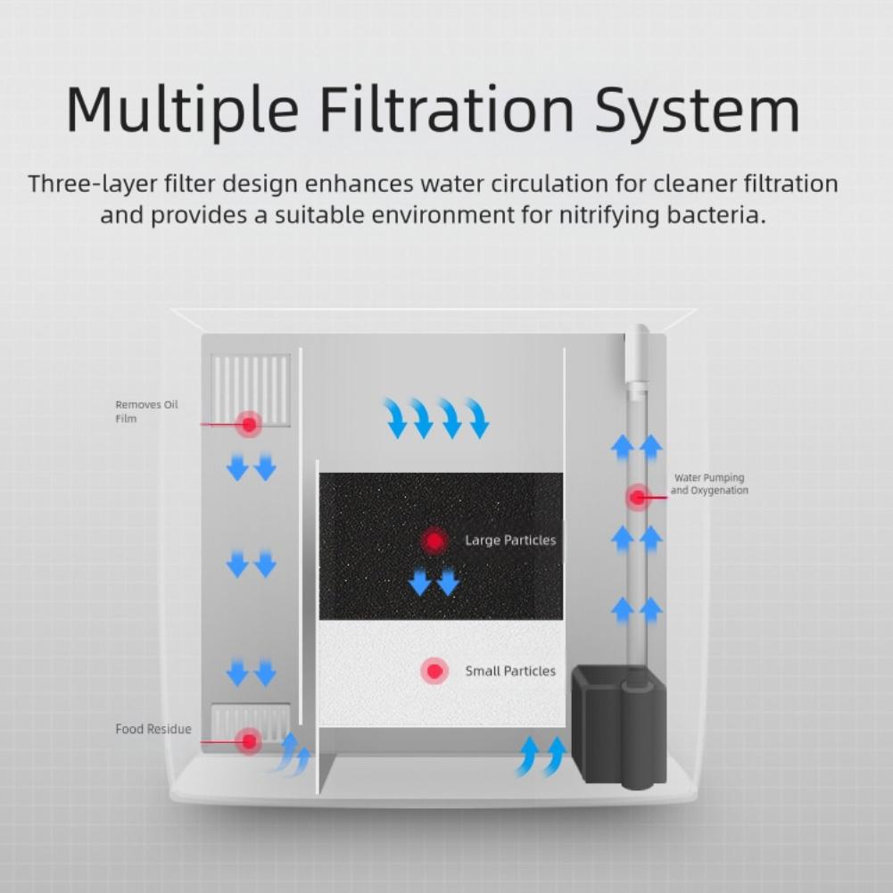 Маленький стартовый набор для аквариума Аквариум для рыбки петушка Настольный акриловый экологичный аквариум со светодиодным фильтром и регулируемой светодиодной подсветкой