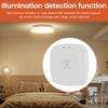 Tuya ZigBee mmWave Датчик присутствия человека с датчиком освещенности, микроволновым радаром, обнаружением движения PIR, настенное крепление