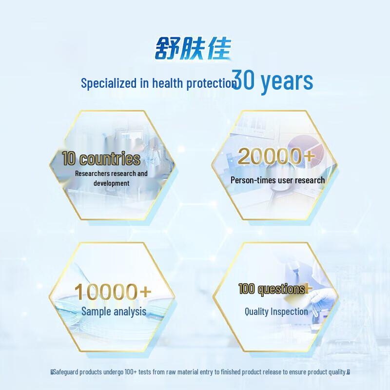 Safeguard Honeysuckle & Chrysanthemum Body Wash Set