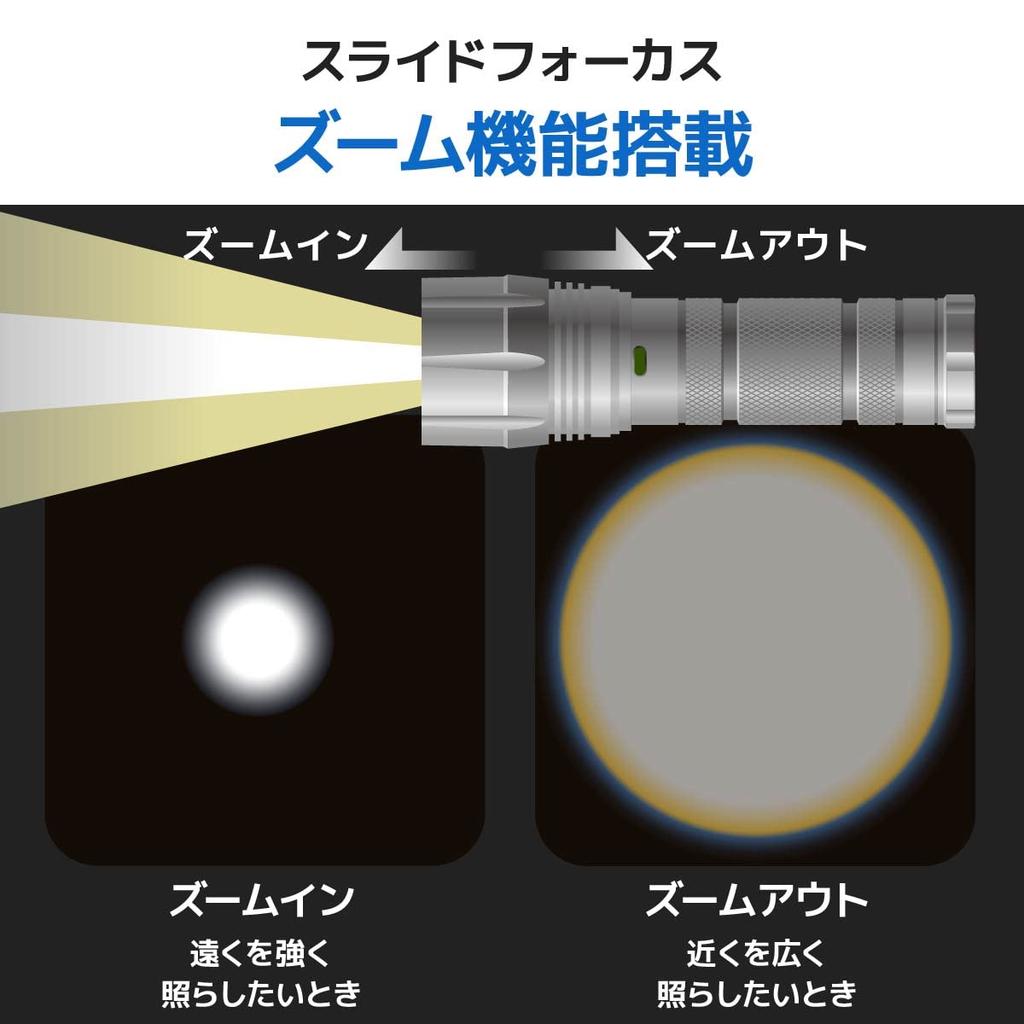 OHM Electric Красный Светодиодный фонарь Kaiser 1100 люмен, Ручной, Водонепроницаемый, С зумом, Модель LHA-KS331Z-S2 (Код продукта: 08-1018)