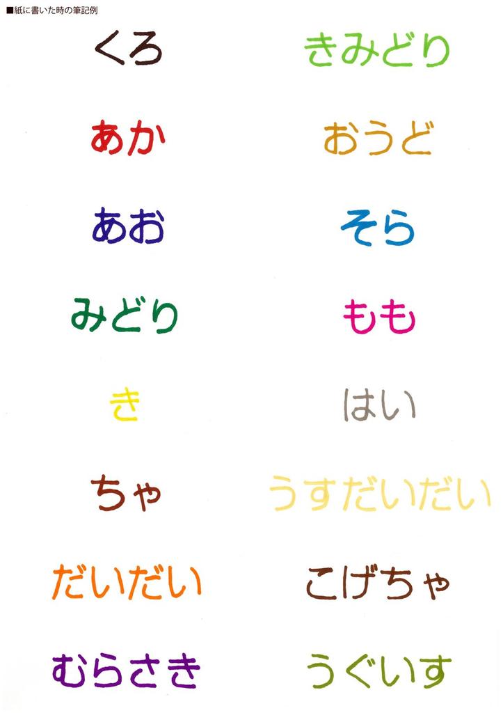 Химический маркер Teranishi Magic Ink 500 Тонкий наконечник Средний наконечник Черный 6 штук Масляная основа Нет. M500-T1-6P