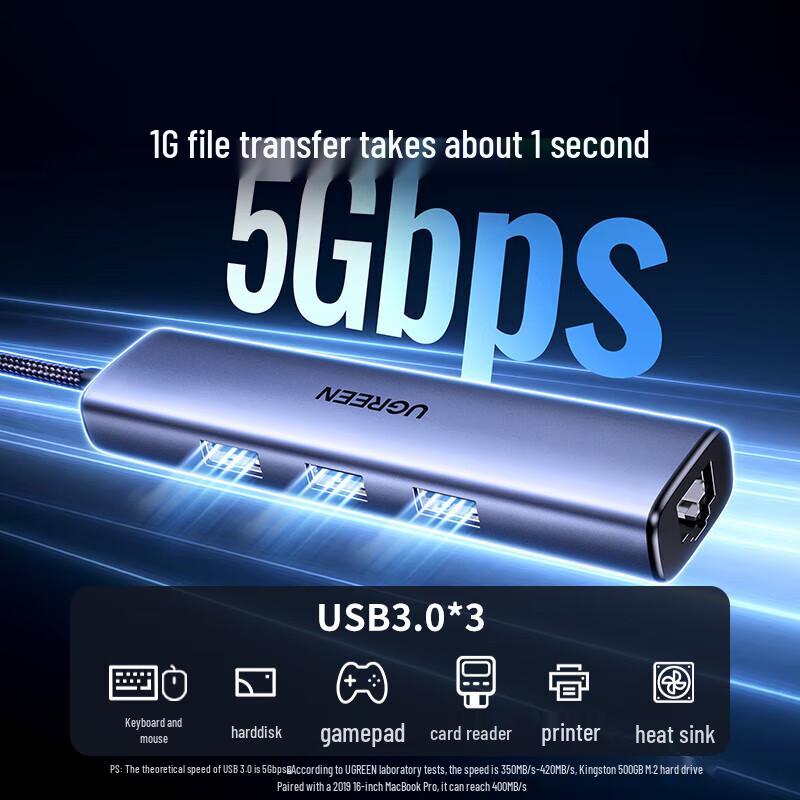 Ugreen USB-C концентратор Gigabit Ethernet и 3 порта USB 3.0