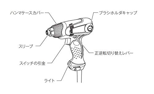 Makita Компактный ударный гайковерт AC100V MTD0100 для самостоятельной сборки