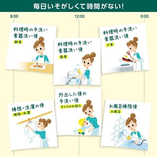 Atrix Hand Milk, Fragrance-Free, Refill Pack of 160ml (3 Bags) + Bonus Gift with Kunutonn Original Logo