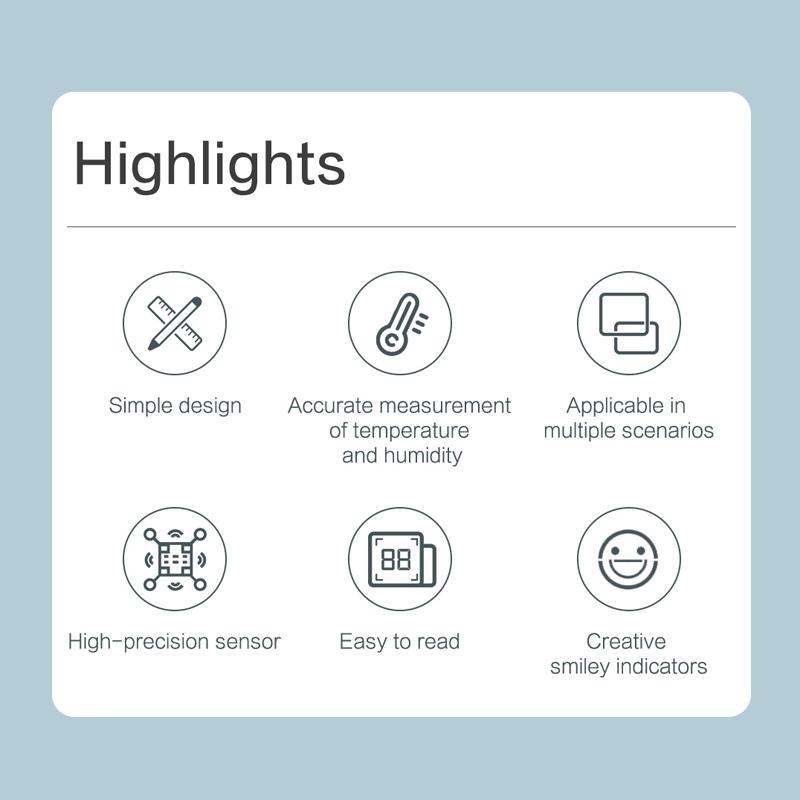 Термометр-гигрометр Xiaomi MIIIW