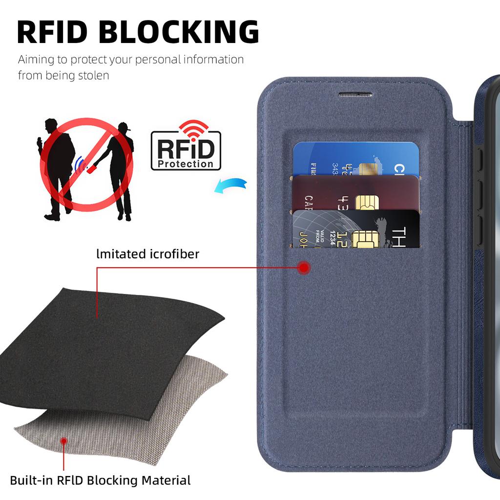 For iPhone 16 Plus Case Compatible with MagSafe RFID Blocking Card Holder Leather Phone Cover