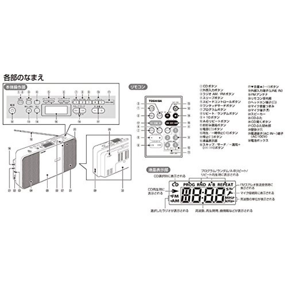 Toshiba Магнитола TY-C300