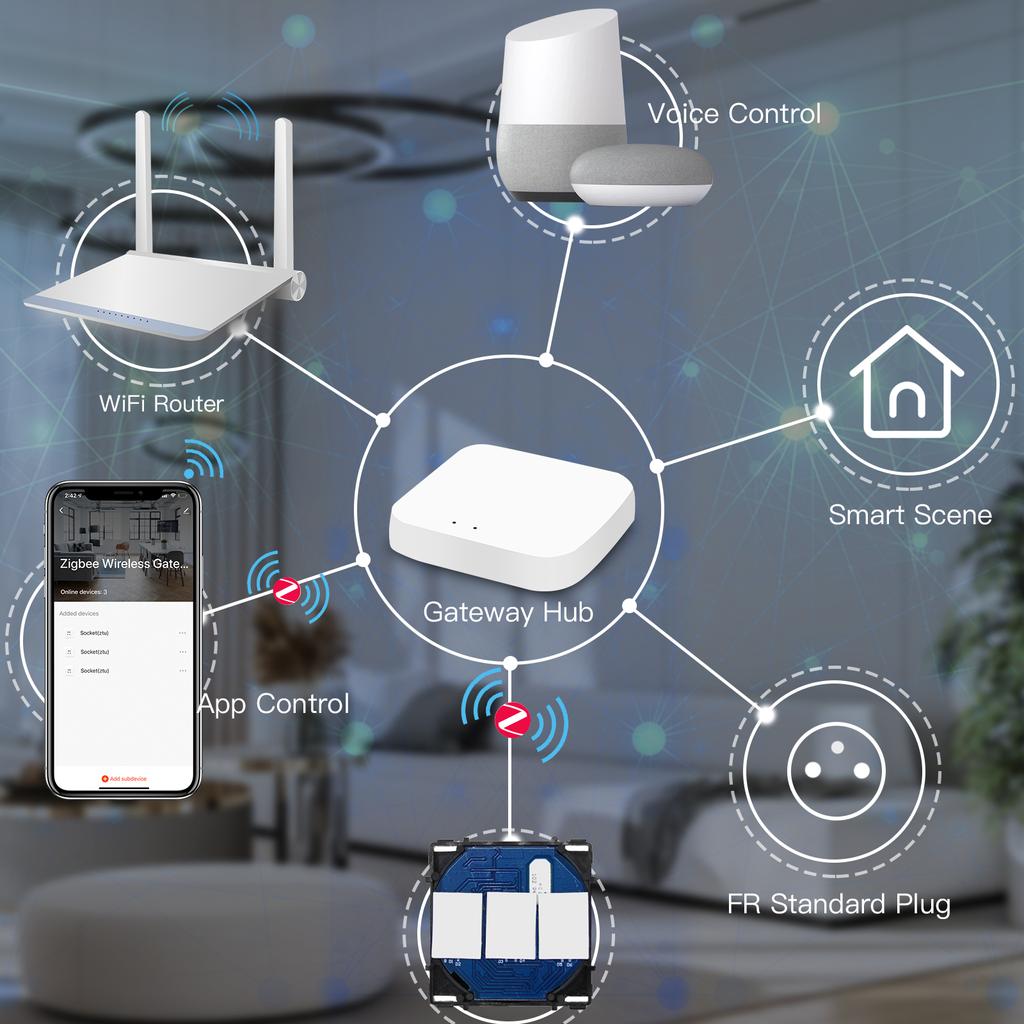 BSEED Zigbee Умные сенсорные выключатели 1/2/3 модуля Обычные французские настенные розетки Тип-C USB Функциональные модули Стеклянные панели DIY Комбинация
