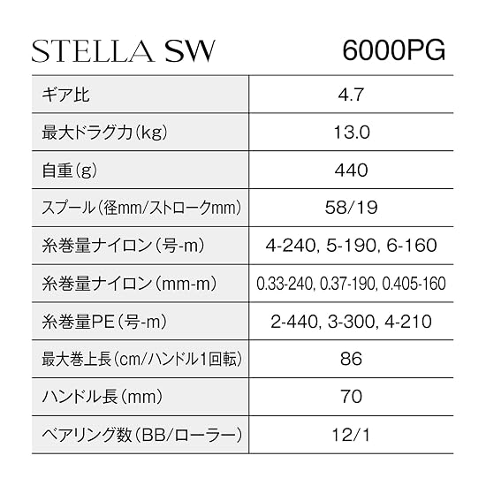 Спиннинговая катушка SHIMANO 26 STELLA SW 6000PG