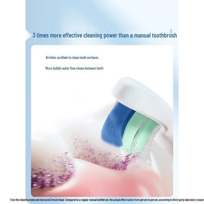 Philips Diamond 1 Series Sonic Electric Toothbrush CN plug (adapter included)