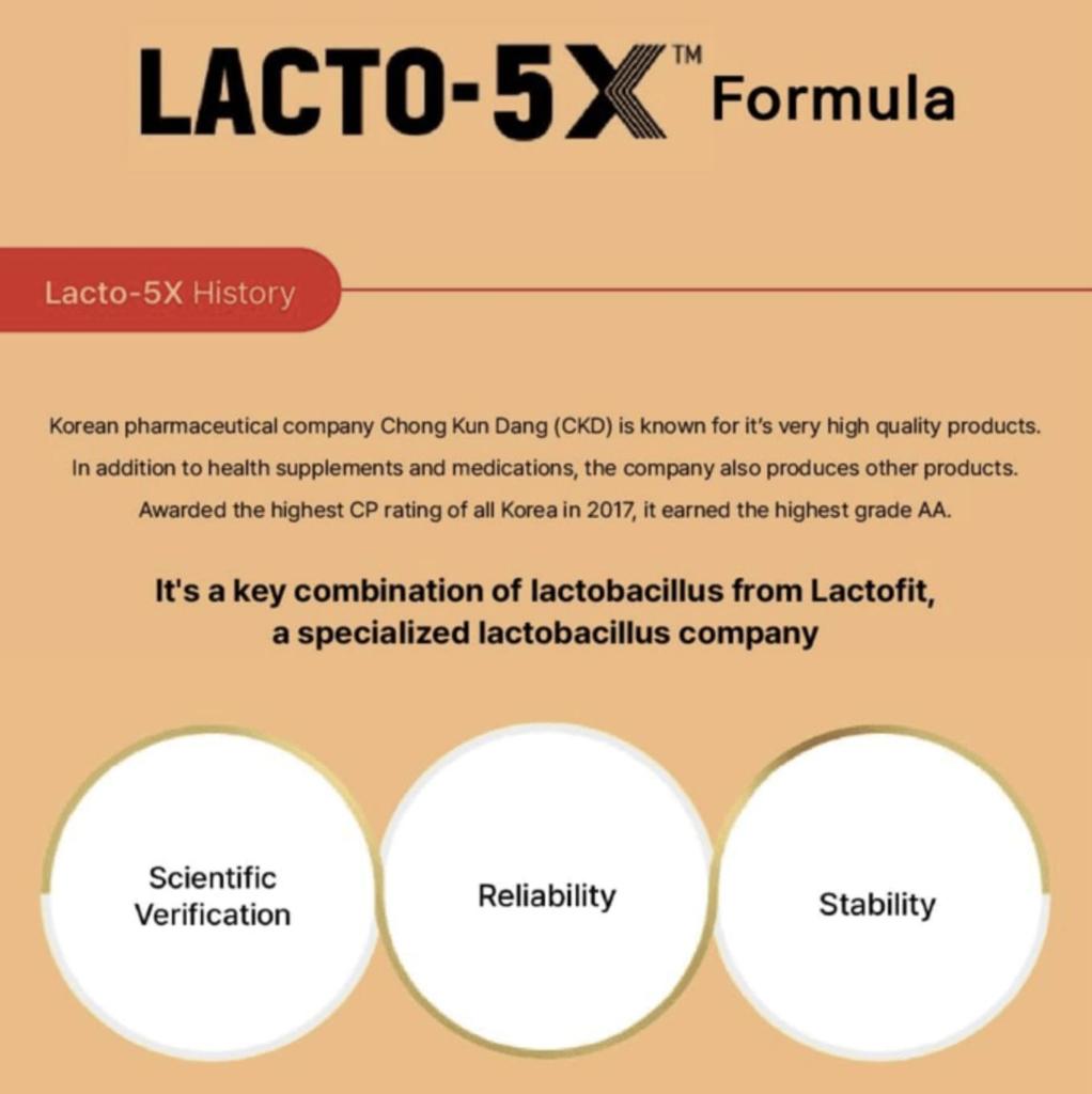 Пробиотики Lacto-Fit Care – улучшенная поддержка здоровья пищеварительной системы и кишечника (60П, 120г) (НЕОБЯЗАТЕЛЬНЫЙ)