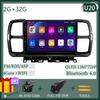Автомагнитола Видео Мультимедийный Плеер Монитор Для Citroen C5 Aircross 2017-2021 Android 12 Навигация GPS Carplay IPS