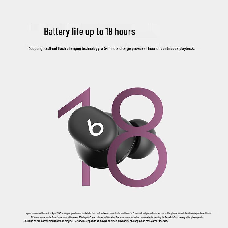 Beats Solo Buds True Wireless Earbuds