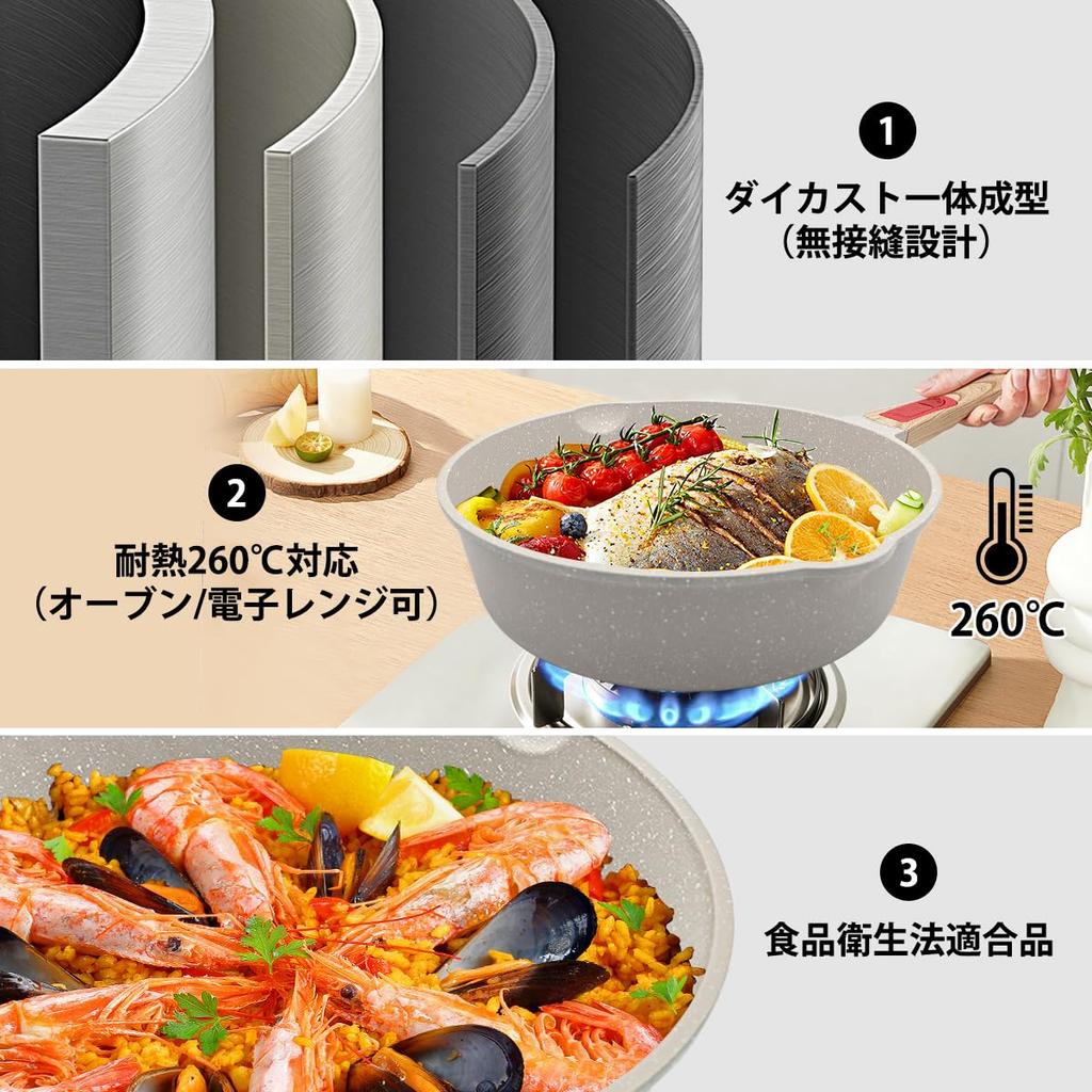 Сковорода RANXINGST 24 см со съемной ручкой, подходит для глубокой индукции, не содержит PFOA и PFOS, для духовки и посудомоечной машины, включает силиконовую белую крышку, антипригарное покрытие и ручку,