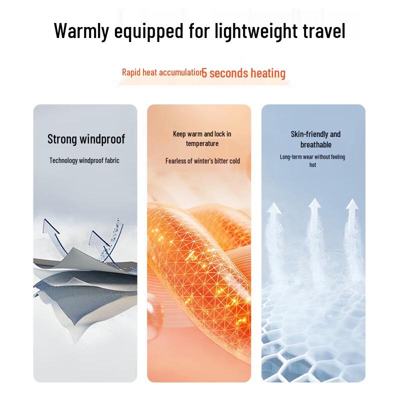 Мужская зимняя куртка с капюшоном на флисовой подкладке Wassup Sohot