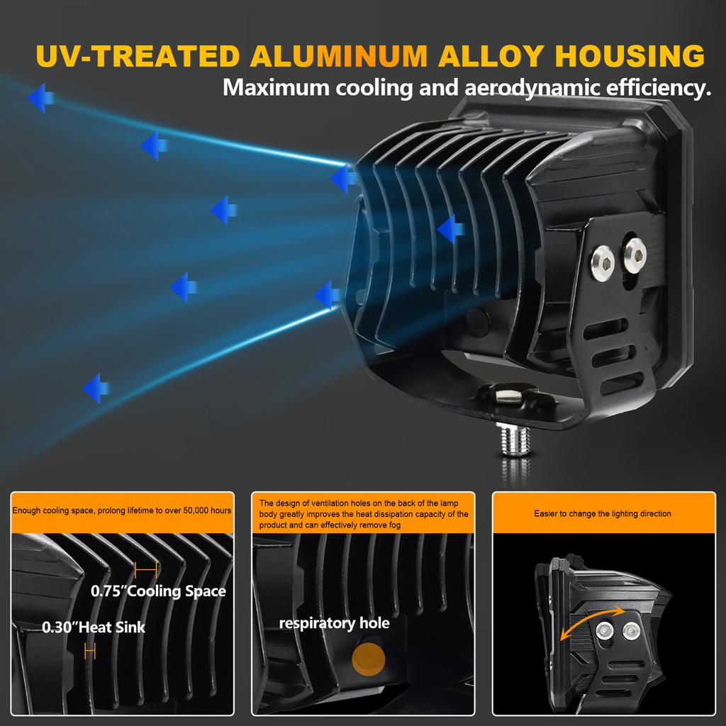 Светодиодная панель, 5 дюймов, 100 Вт, 4300 К, желтый свет, рабочий свет, 12000 лм, водонепроницаемая противотуманная фара для бездорожья