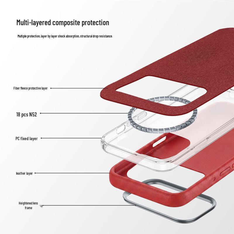 iPhone 17 Pro Max Bio-based PU Leather MagSafe Phone Case