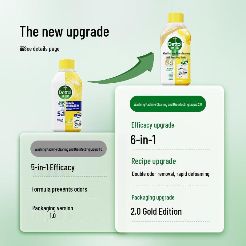 Dettol 6-in-1 Washing Machine Disinfectant, Lemon Scent (3x250ml)