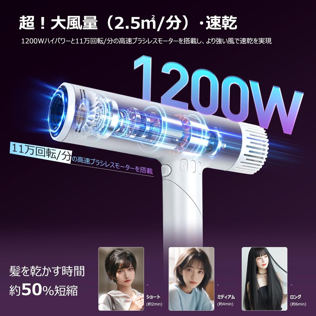 Hair Quick Negative Ion Hair Large Air LCD Temperature Air Volume Air Time 2 Types of Storage PSE Home Gift Dryer, Drying, Dryer, Volume, Light,