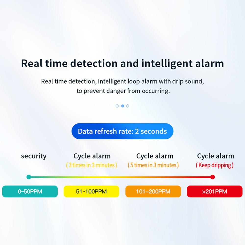 Portable Electrochemical Sensor CO Tester 1.1inch LCD Screen Carbon Monoxide Detector with Sound Lihgt Alarm and Low