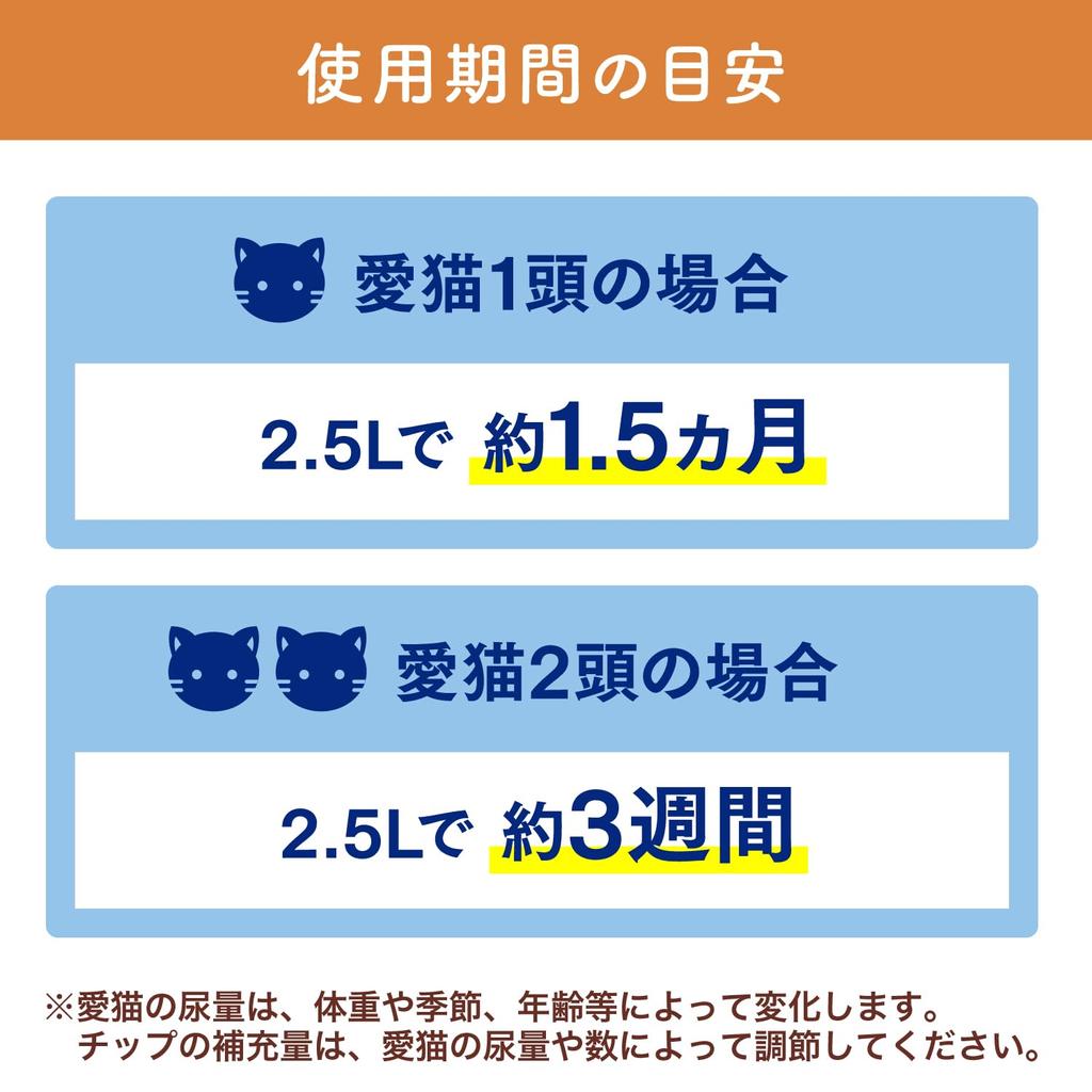 Nyan Tomo Clean Toilet дезодорант с натуральной стружкой Мелкие зерна x 6 шт. Системный туалет для кошек Дезодорант в [Мощные материалы]