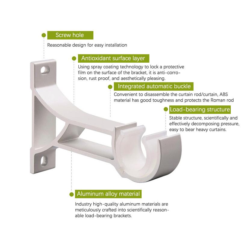 Потолочный кронштейн для карниза, усиленный держатель для карниза с соответствующими винтами, держатель для штанги шкафа из алюминиевого сплава