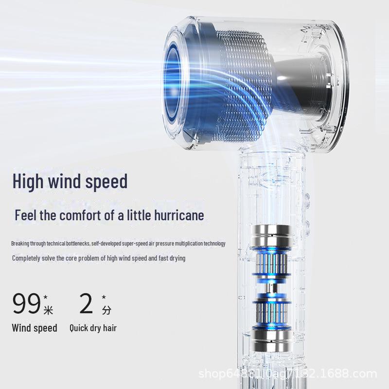 High-Power Leafless Silent Hair Dryer - Fast, Constant Temperature for Home Hair Care