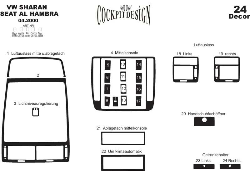 Накладки на панель (2000-2010) Дерево для Volkswagen Sharan