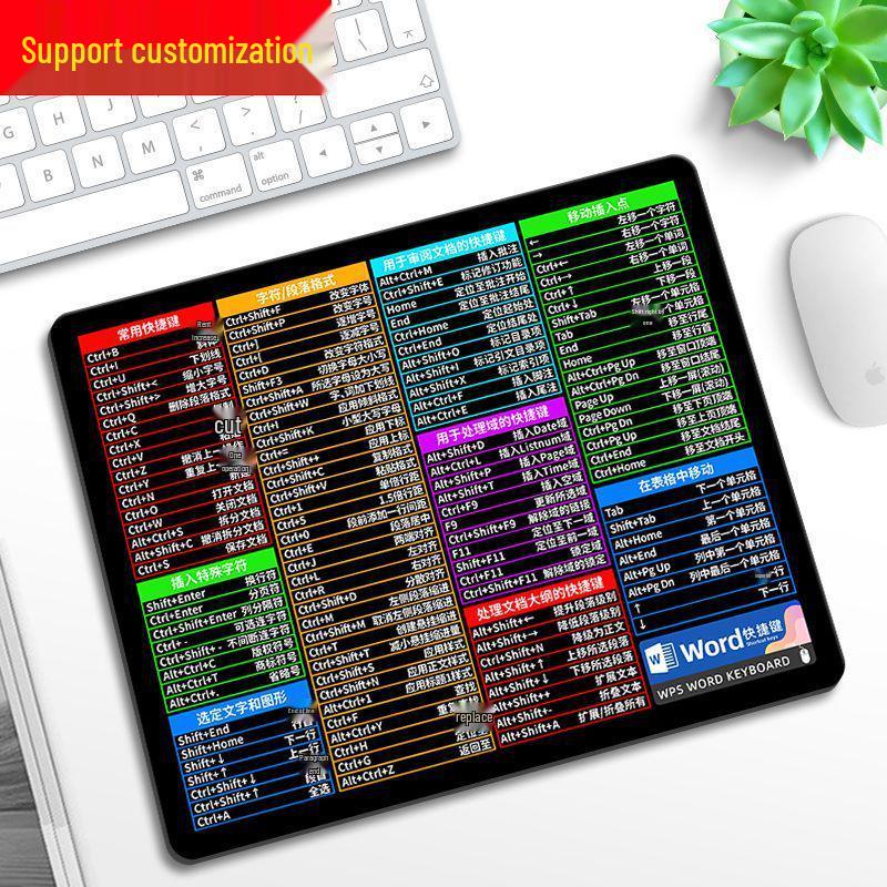 Очень большой коврик для мыши с коллекцией горячих клавиш и подставкой для запястья для офисного стола