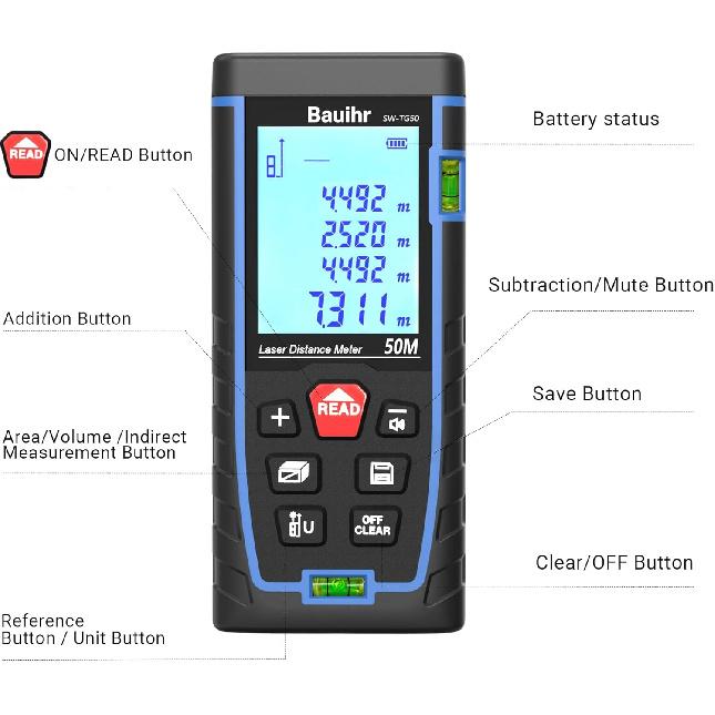Laser Measure, Bauihr 165ft Laser Distance Meter, Portable Laser Measurement Tool with 2 Bubble Levels, Large Backlit LCD Display, Allowing