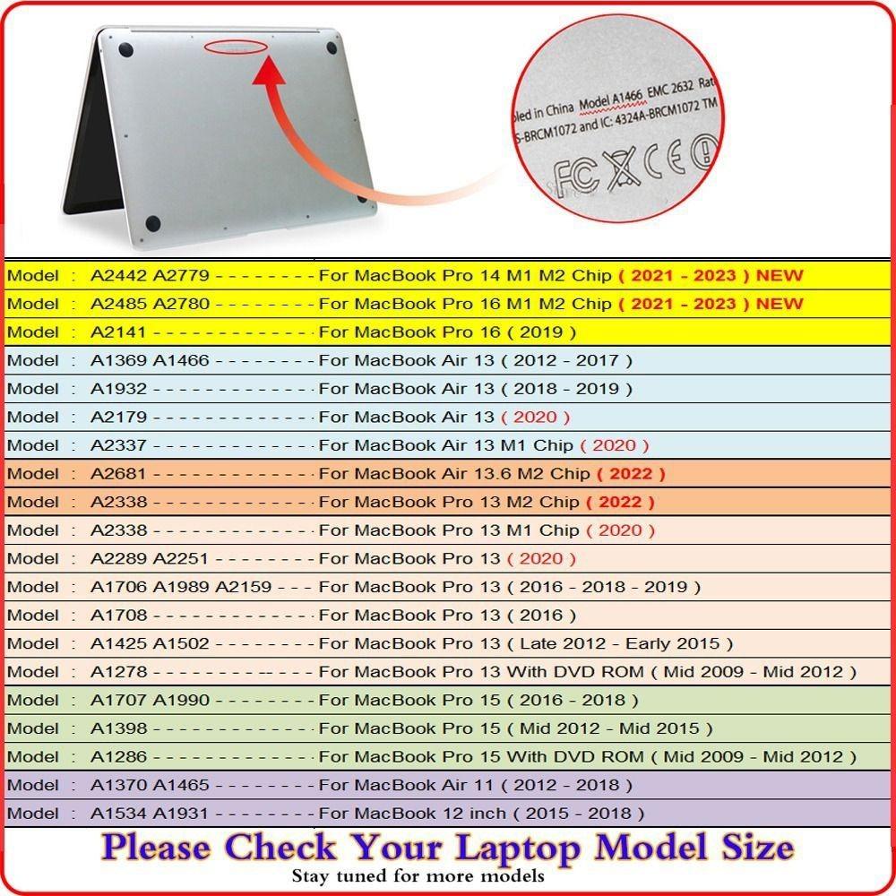 Matte Protective Film Anti Fingerprint Anti-dazzle Film for Macbook Air Pro 13 14 15 16 M1 M2