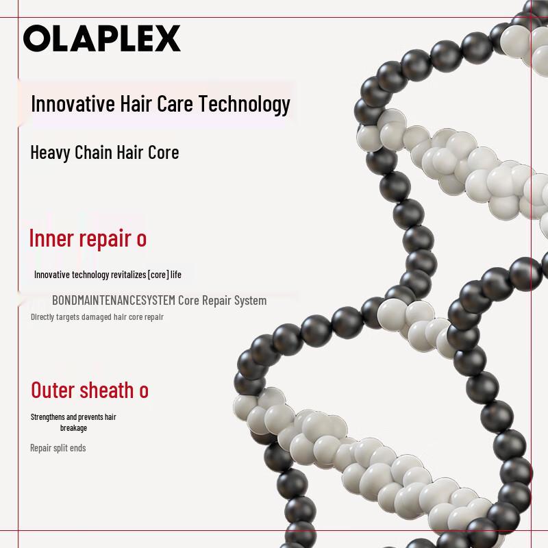 Olaplex №4 Шампунь для поддержания связей