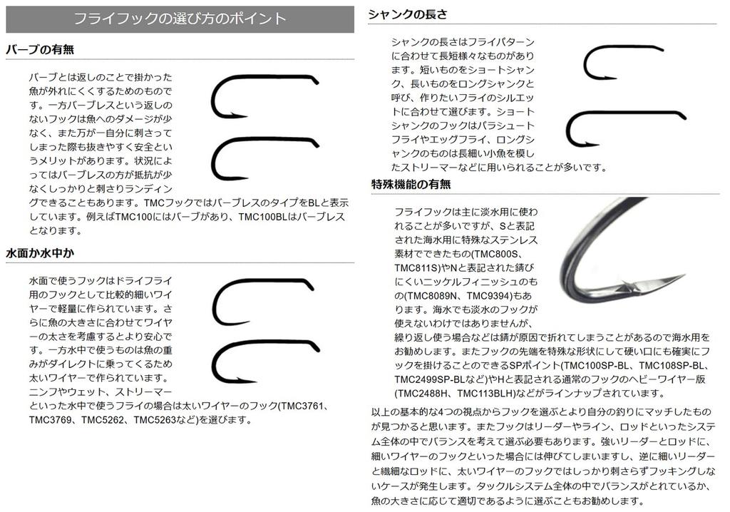 TIEMCO Крючок для мушки Q100 TMC2302 Размер 6 Бронзовый